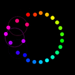 Global CC