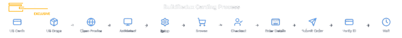 breduxprocess (1).png