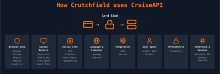 cruchcruiss.png