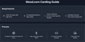 mood.com carding guide.png